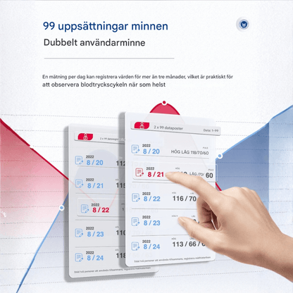 SmartPulse – Automatisk Blodtrycksmätare För Handled Med USB Uppladdning Och Minne