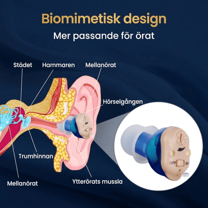 ClearTone Pro™- Diskret Uppladdningsbar Ljudförstärkare med Brusreducering