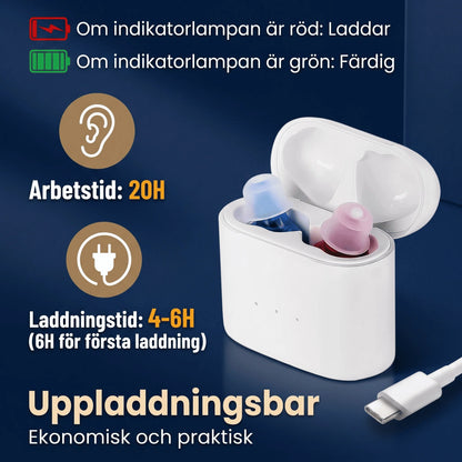 ClearTone Pro™- Diskret Uppladdningsbar Ljudförstärkare med Brusreducering