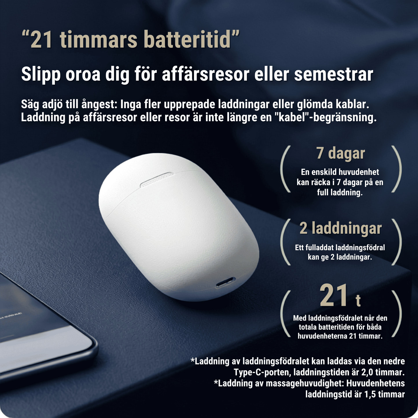 PulseCore - Trådlöst NMES-system för avslappnad muskulatur