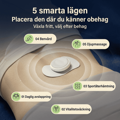 PulseCore - Trådlöst NMES-system för avslappnad muskulatur
