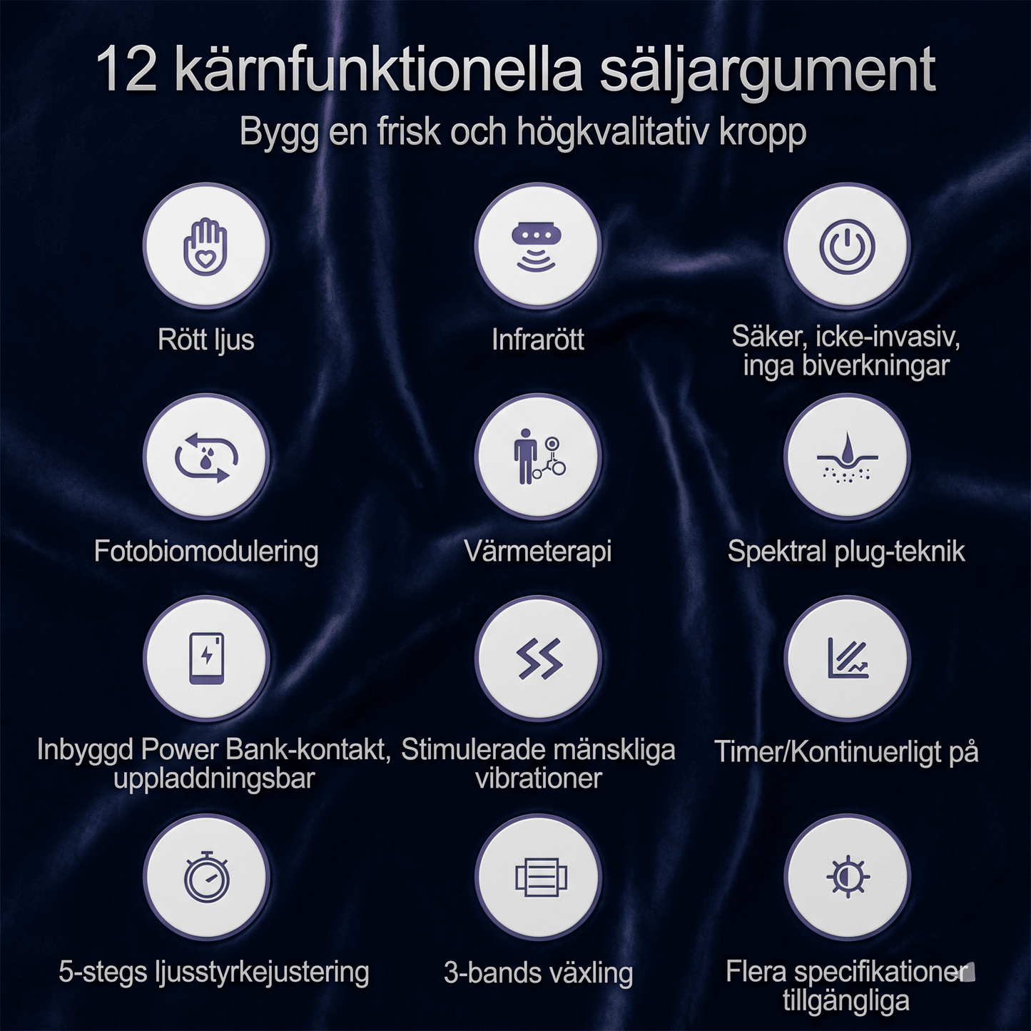 PulseWrap – LED Rödljusterapibälte 660 nm och 850 nm – Justerbar Timer & 3 Ljuslägen för Smärtlindring och Återhämtning