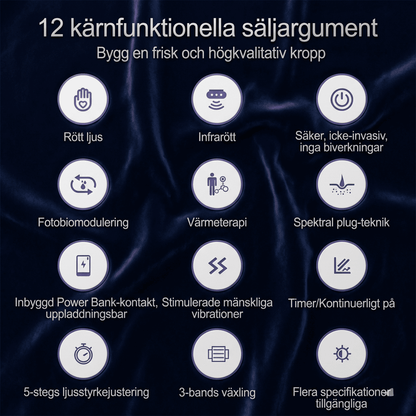 PulseWrap – LED Rödljusterapibälte 660 nm och 850 nm – Justerbar Timer & 3 Ljuslägen för Smärtlindring och Återhämtning