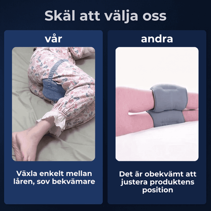 SleepAlign – Ergonomisk Minneskudde för Ben och Knän, Sidosovare – Avlastar Smärta i Höft, Rygg och Ischiasbesvär