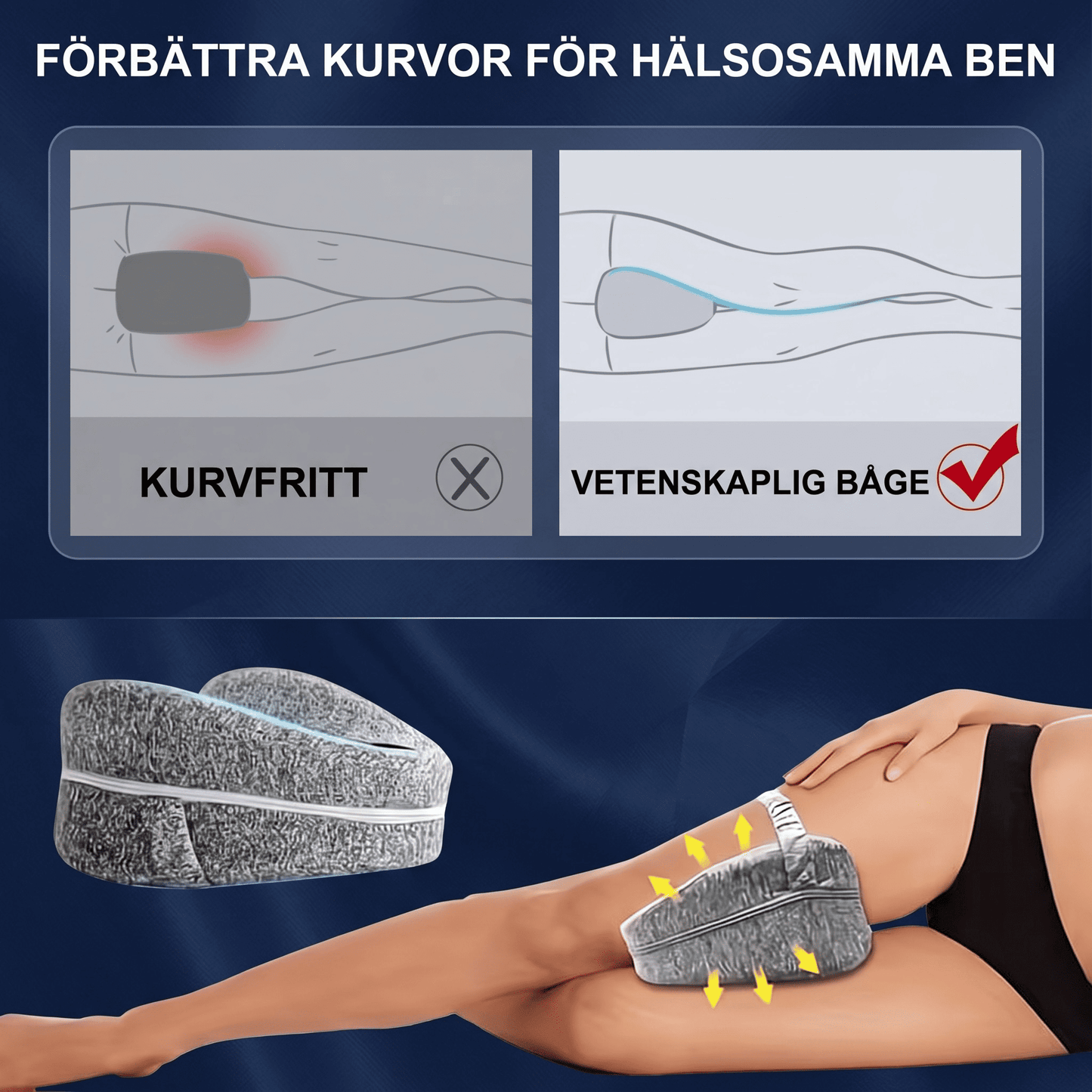 SleepAlign – Ergonomisk Minneskudde för Ben och Knän, Sidosovare – Avlastar Smärta i Höft, Rygg och Ischiasbesvär