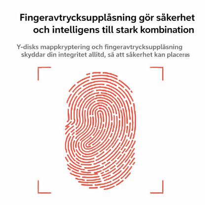 SnapVault – OTG USB-Minne för iPhone, iPad, Android & PC med USB 3.0 och Valbara Lagringsstorlekar