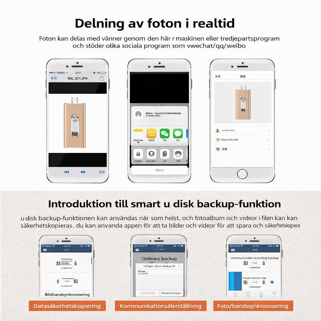 SnapVault – OTG USB-Minne för iPhone, iPad, Android & PC med USB 3.0 och Valbara Lagringsstorlekar