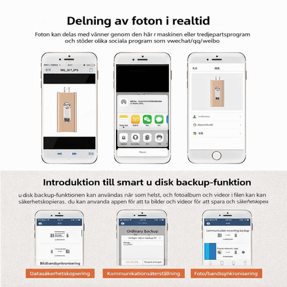 SnapVault – OTG USB-Minne för iPhone, iPad, Android & PC med USB 3.0 och Valbara Lagringsstorlekar