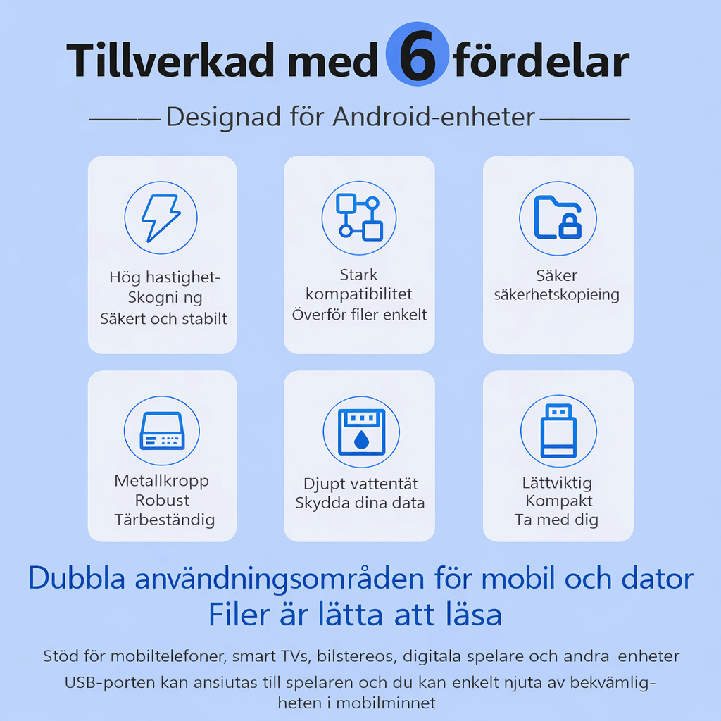 SnapVault – OTG USB-Minne för iPhone, iPad, Android & PC med USB 3.0 och Valbara Lagringsstorlekar